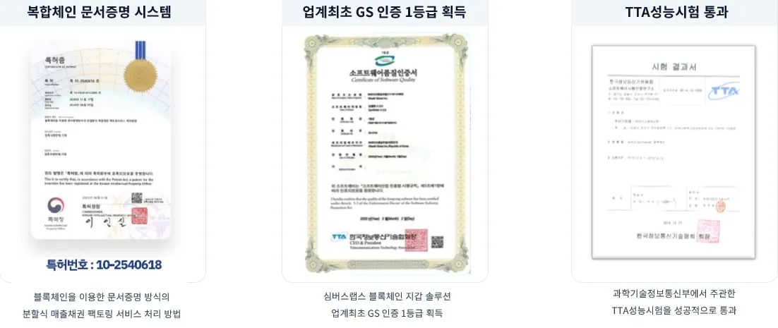 Additional patent, GS Grade 1 certification, and TTA performance verification